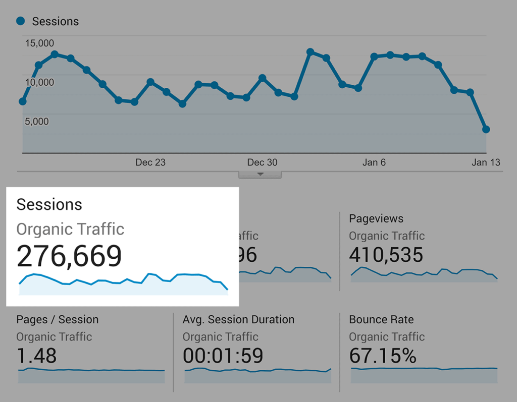 SEO in Tampa Florida